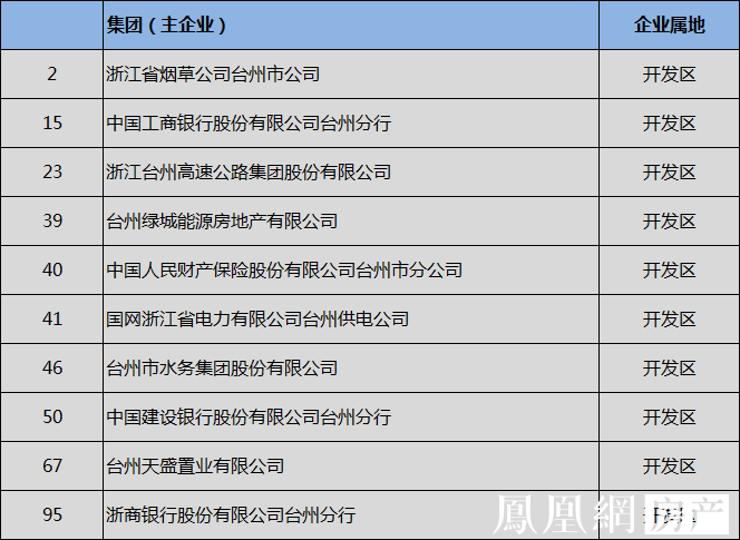 嘉兴商业调查公司_嘉兴调查商业公司有哪些_嘉兴调查公司排名