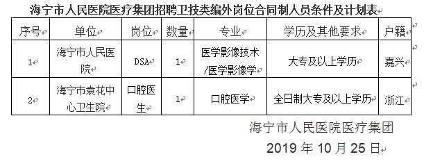 嘉兴调查公司排名_嘉兴市调查公司_嘉兴调查公司电话