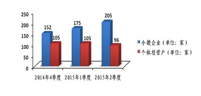 嘉兴调查侦探公司_嘉兴商业调查_嘉兴私家调查机构