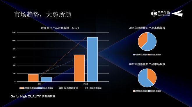 调查公司属于什么行业_专业的调查公司_调查公司哪家专业